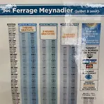 아파트 Standing - Neuf - Croisette- Palais Des Festivals - 6 Pers -3 Chbres *